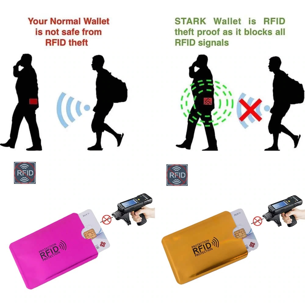 Beschermhoes voor RFID-kaart Izmael - Goud