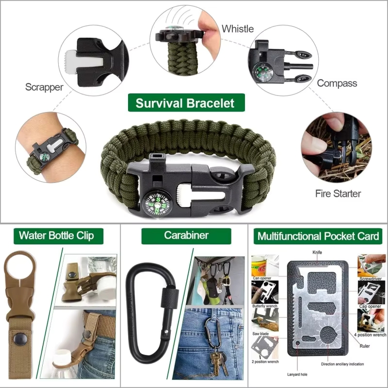 Survival Kit STS006 - Zwart